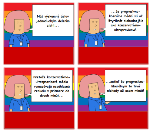 Čo keď dvaja robia to isté?